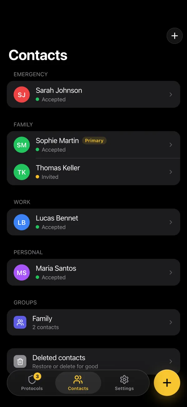 The Contacts tab: contacts by category with their invitation status, groups and deleted contacts
